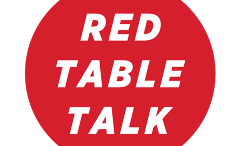 Jada Pinkett Smith’s ‘Red Table Talk’ Signs 3 Year Renewal with Facebook Watch