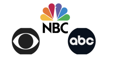 Broadcast Television Faces Low Ratings Due to Lack of Scripted Programs